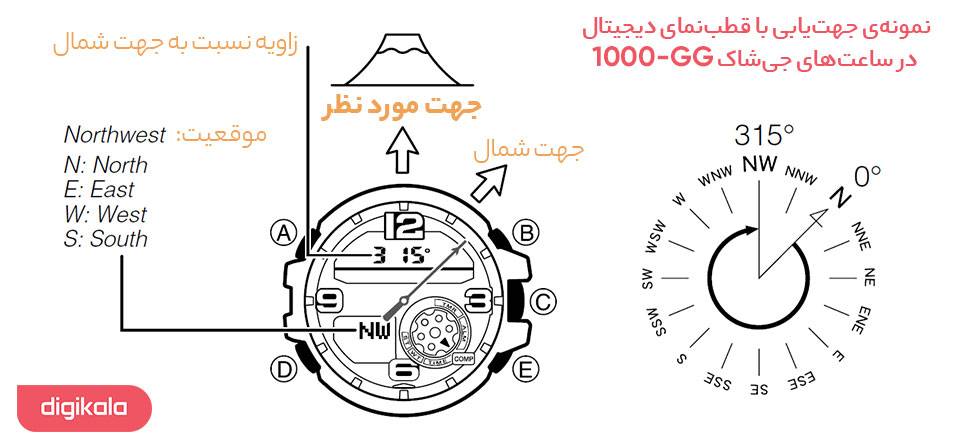 نمونه جهت یابی کاسیو جی شاک GG-1000-1A3